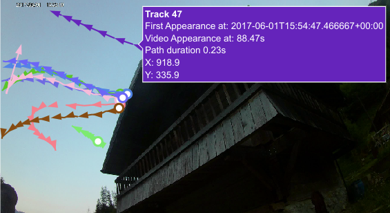Exits Detection